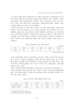 노인의료비 문제와 노인 의료비 절감 방안 보고서-9