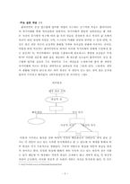 클라이언트중심모델 실천적 개입 보고서-5