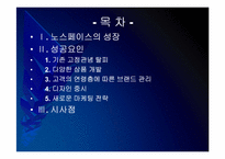 [노스페이스]노스페이스 성공요인 분석 PPT자료-2