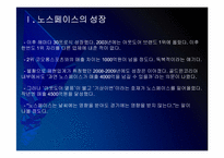 [노스페이스]노스페이스 성공요인 분석 PPT자료-4