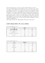 사이버 음란물 중독-10