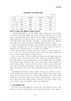 노인소외 레포트-8