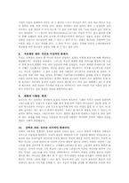 인간이해와 상담-4