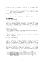 청소년인터넷중독-2