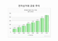 인터넷 쇼핑중독-8