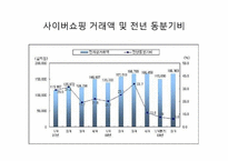 인터넷 쇼핑중독-9