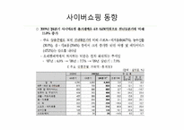 인터넷 쇼핑중독-10