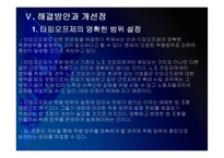 [타임오프제]타임오프제 시행에 대한 문제점과 해결방안 PPT자료-17
