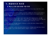 [타임오프제]타임오프제 시행에 대한 문제점과 해결방안 PPT자료-19