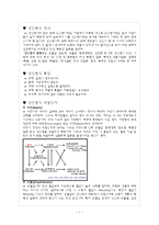 성인병 레포트-1