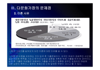 [다문화가정]다문화 가정의 원인, 문제점과 해결방안(다문화 가정의 문제점과 대책) PPT자료-16