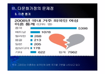 [다문화가정]다문화 가정의 원인, 문제점과 해결방안(다문화 가정의 문제점과 대책) PPT자료-18