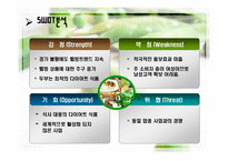 웰빙 두부 사업계획서-12