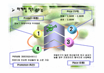 웰빙 두부 사업계획서-13