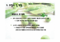 웰빙 두부 사업계획서-17
