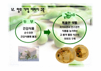 웰빙 두부 사업계획서-18