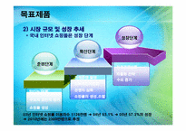 의류사업계획서-5