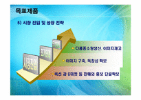 의류사업계획서-7