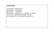 장난감 대여업 사업계획서-14