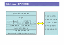 전략경영-자전거산업분석-6