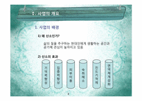 카페 사업계획서-3