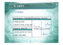 카페 사업계획서-5