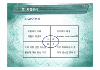 카페 사업계획서-6