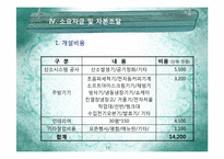 카페 사업계획서-11