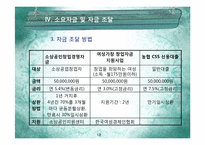 카페 사업계획서-13