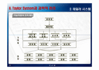 테일러 시스템과 포드시스템의 비교-12