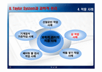 테일러 시스템과 포드시스템의 비교-15