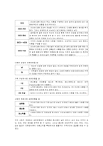 올가 울 푸드&네이트시맨틱-10