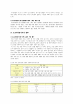 [도요타리콜] 도요타리콜 사태가 국내 업계에 주는 시사점-6