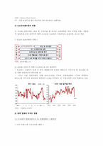 [도요타리콜] 도요타리콜 사태가 국내 업계에 주는 시사점-7
