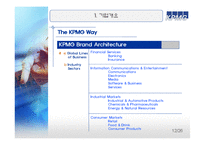 기업정보KPMG 레포트-12