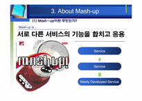 Wiki&Blog&Mashup 레포트-15