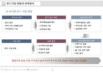 주식형 펀드상품-6