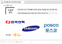 주식형 펀드상품-15