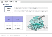 주식형 펀드상품-16
