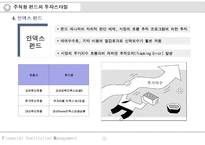 주식형 펀드상품-17