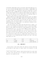 <약학대학/대학원 입학 시험> 약의 생명과 연결고리‐약으로 이해하는 바이오 시대-10