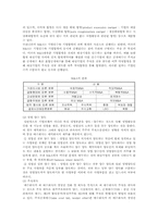 [인수합병] 기업인수합병의 기본이론과 사례-7