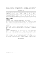[인수합병] 기업인수합병의 기본이론과 사례-15