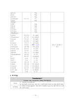 [간호학 실습레포트] OBGY, C-SEC, 제왕절개 케이스-19