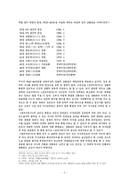 용비어천가의 서사성과 구조분석-5