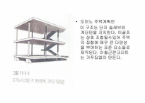 르꼬르뷔제에 대하여....-3