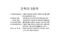 르꼬르뷔제에 대하여....-6