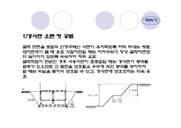 건축시공학-토공사-16