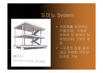 [건축]르꼬르뷔제-9
