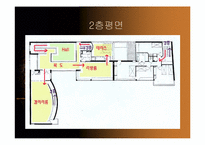 [건축]르꼬르뷔제-20